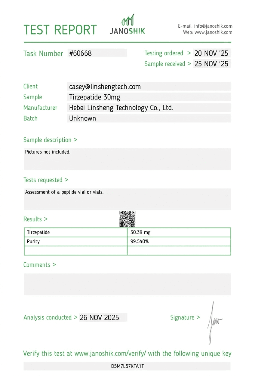 Certificate of Analysis — Tirzepatide